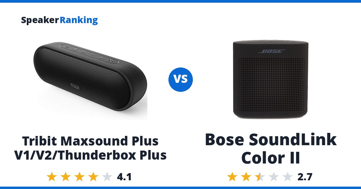 Tribit Maxsound Plus V1/V2/Thunderbox Plus vs Bose SoundLink Color II