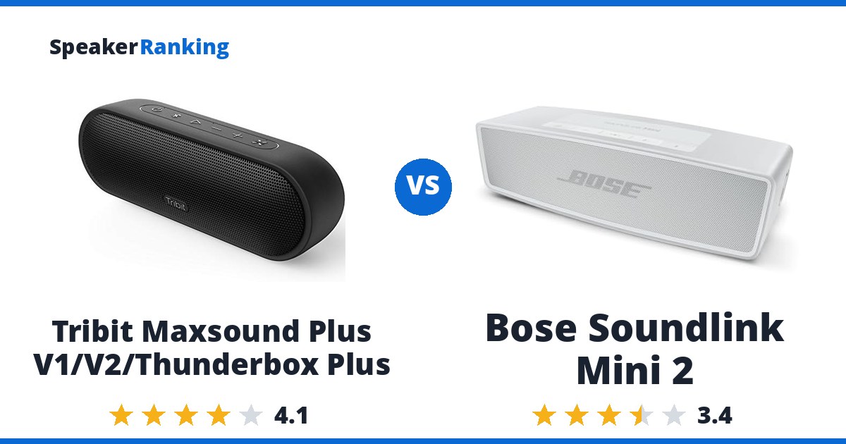 Tribit Maxsound Plus V1/V2/Thunderbox Plus vs Bose Soundlink Mini 2
