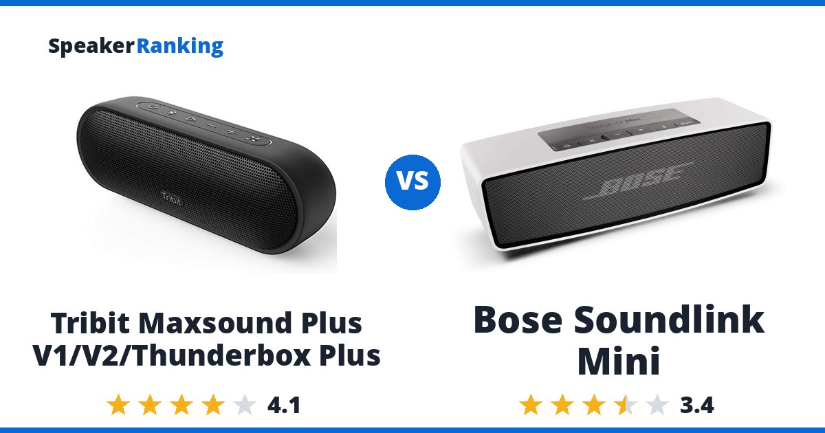 Tribit Maxsound Plus V1/V2/Thunderbox Plus vs Bose Soundlink Mini