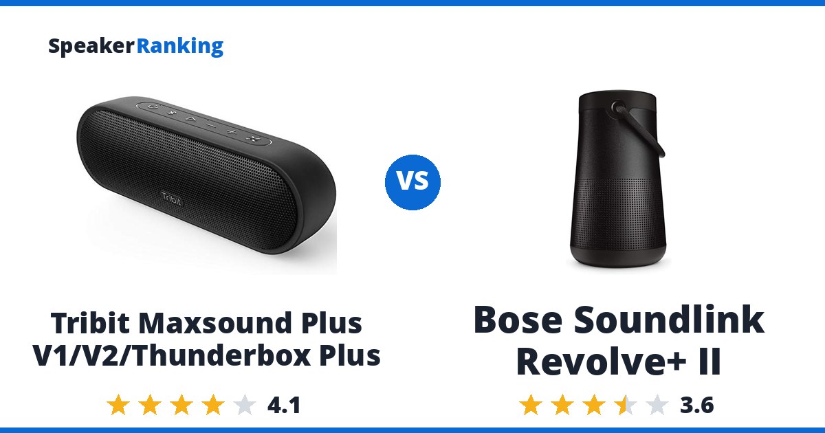 Tribit Maxsound Plus V1/V2/Thunderbox Plus vs Bose Soundlink Revolve+ II