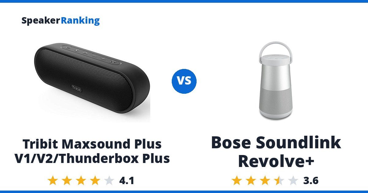 Tribit Maxsound Plus V1/V2/Thunderbox Plus vs Bose Soundlink Revolve+