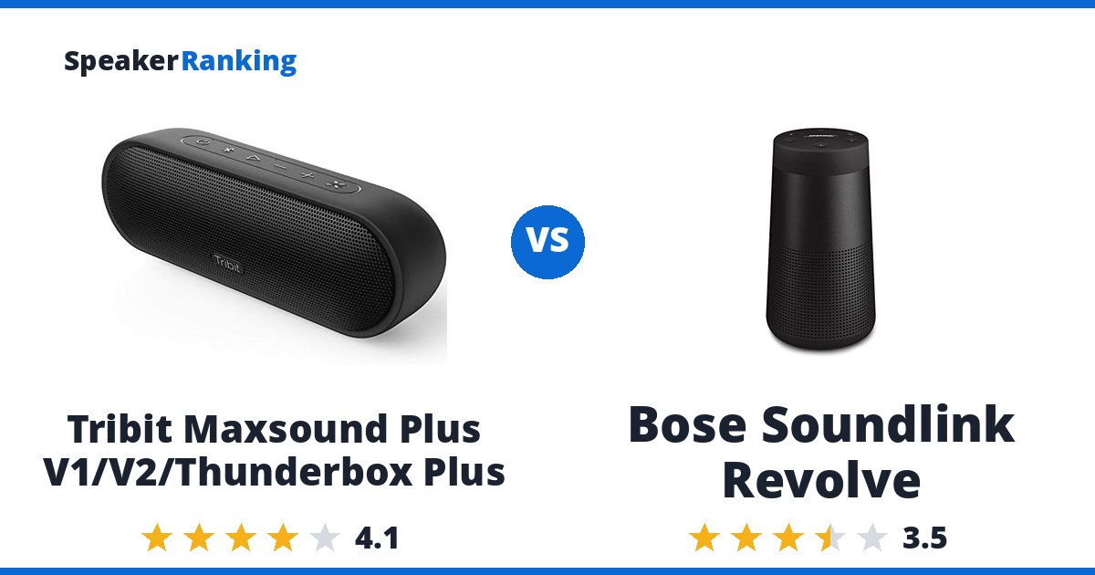 Tribit Maxsound Plus V1/V2/Thunderbox Plus vs Bose Soundlink Revolve