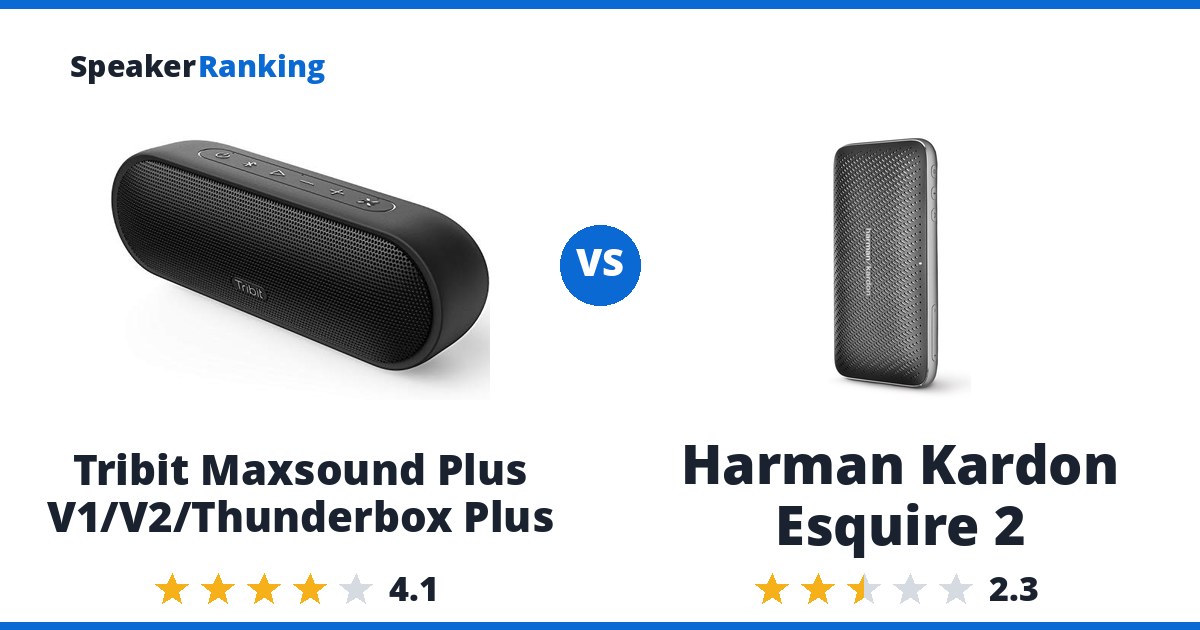 Tribit Maxsound Plus V1/V2/Thunderbox Plus vs Harman Kardon Esquire 2