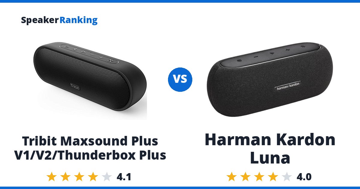 Tribit Maxsound Plus V1/V2/Thunderbox Plus vs Harman Kardon Luna