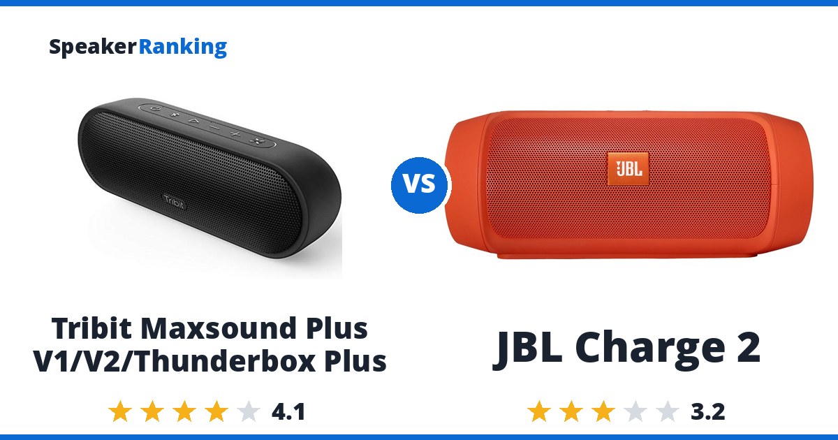 Tribit Maxsound Plus V1/V2/Thunderbox Plus vs JBL Charge 2
