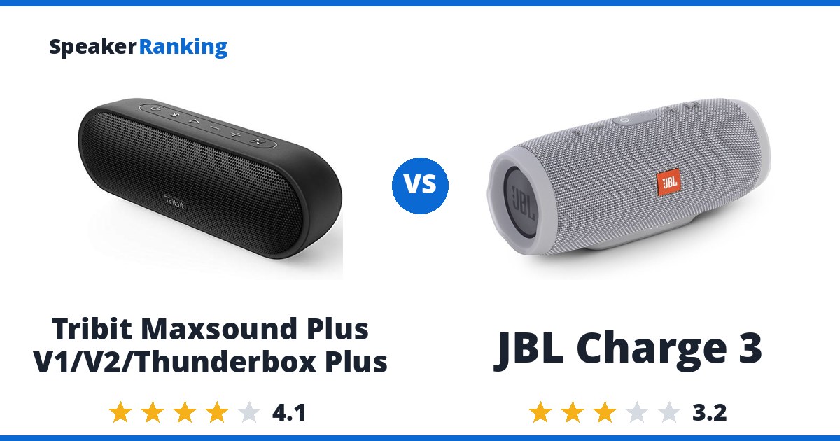 Tribit Maxsound Plus V1/V2/Thunderbox Plus vs JBL Charge 3