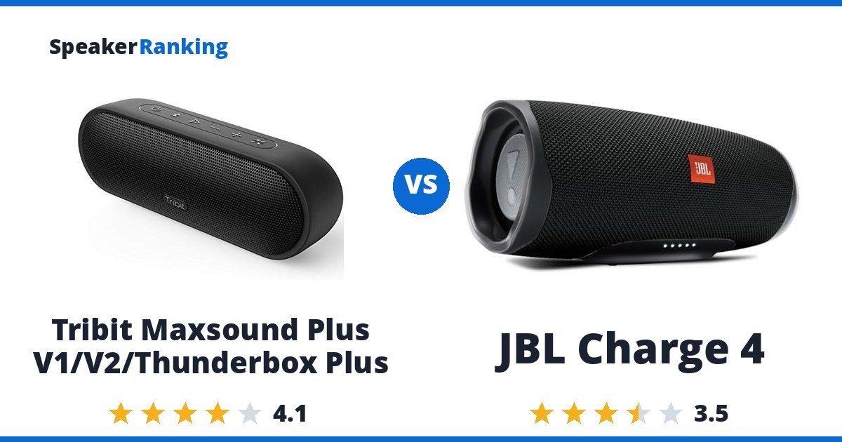 Tribit Maxsound Plus V1/V2/Thunderbox Plus vs JBL Charge 4