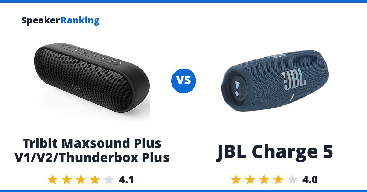 Tribit Maxsound Plus V1/V2/Thunderbox Plus vs JBL Charge 5