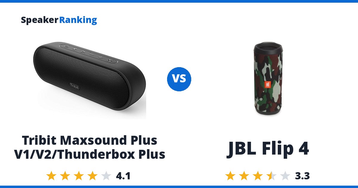 Tribit Maxsound Plus V1/V2/Thunderbox Plus vs JBL Flip 4