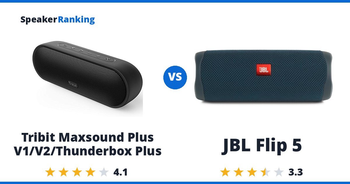Tribit Maxsound Plus V1/V2/Thunderbox Plus vs JBL Flip 5