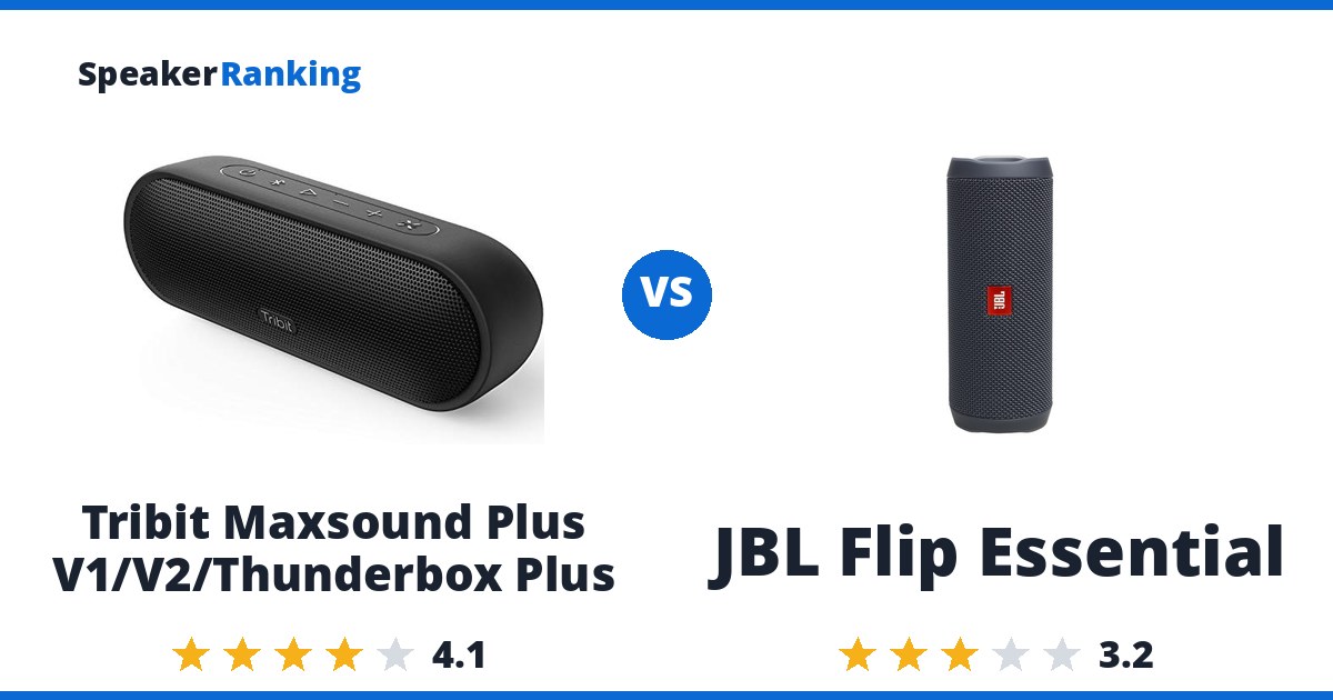Tribit Maxsound Plus V1/V2/Thunderbox Plus vs JBL Flip Essential
