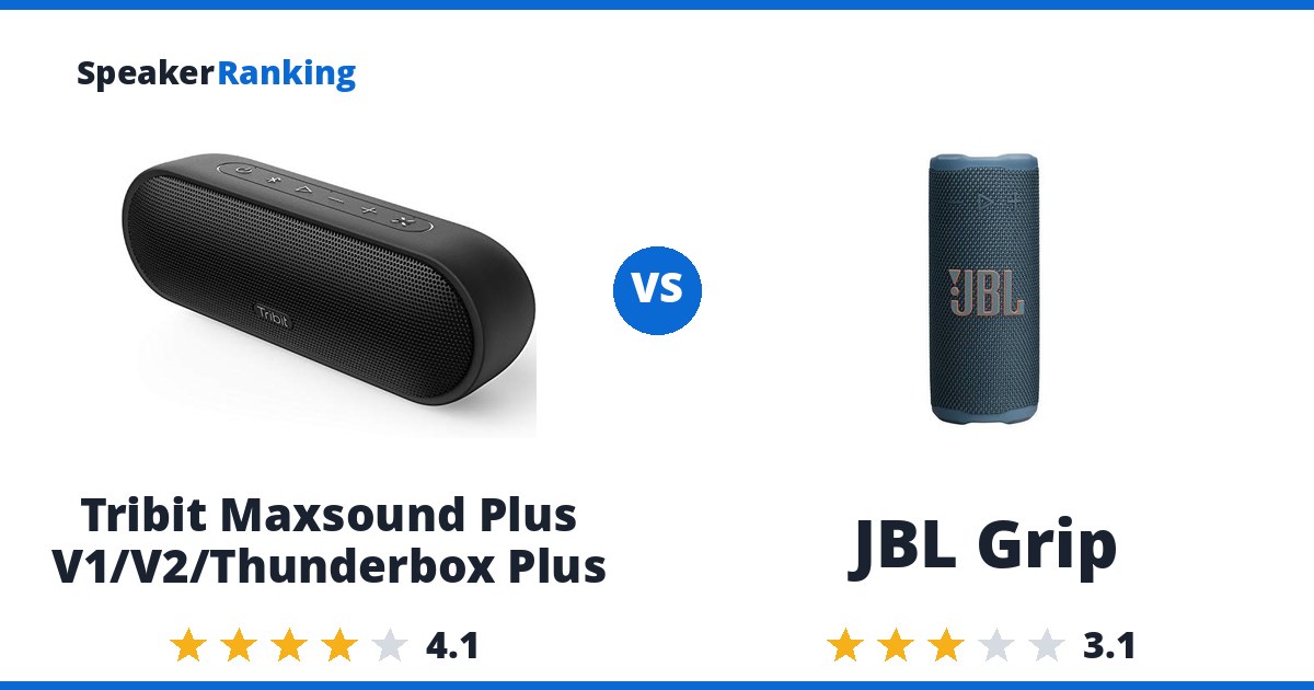 Tribit Maxsound Plus V1/V2/Thunderbox Plus vs JBL Grip