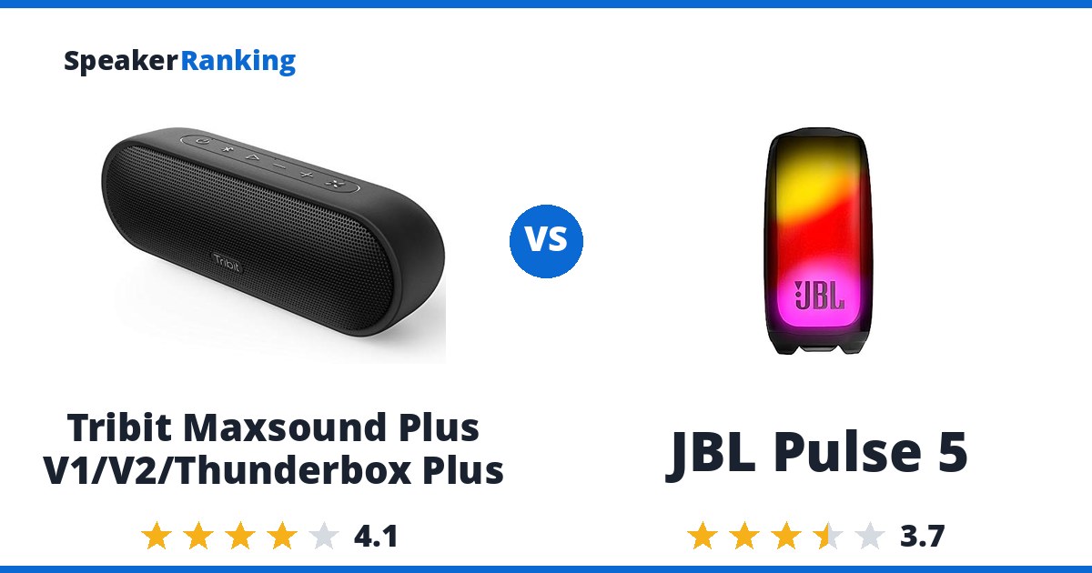 Tribit Maxsound Plus V1/V2/Thunderbox Plus vs JBL Pulse 5