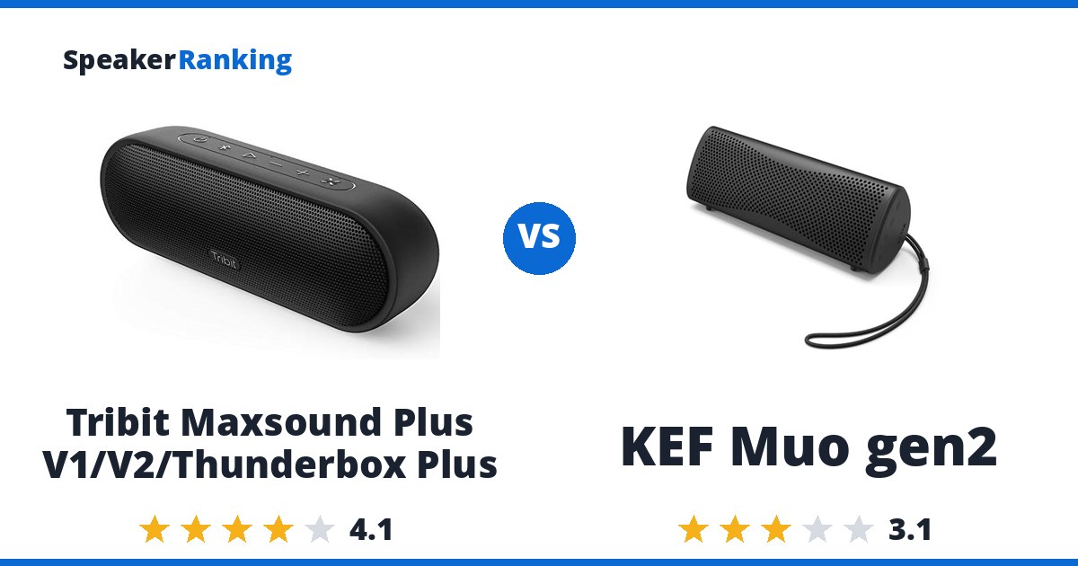 Tribit Maxsound Plus V1/V2/Thunderbox Plus vs KEF Muo gen2