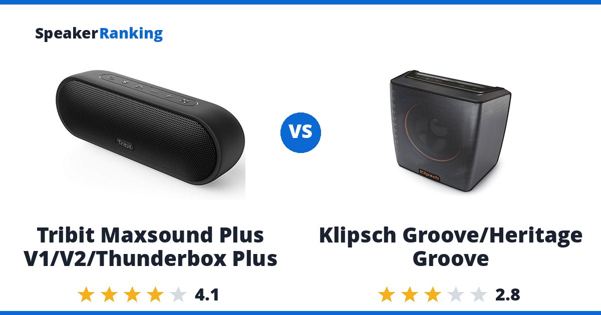 Tribit Maxsound Plus V1/V2/Thunderbox Plus vs Klipsch Groove/Heritage Groove