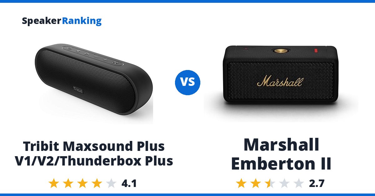 Tribit Maxsound Plus V1/V2/Thunderbox Plus vs Marshall Emberton II