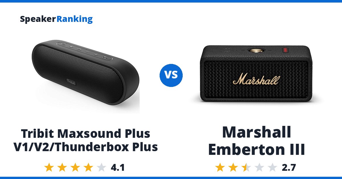 Tribit Maxsound Plus V1/V2/Thunderbox Plus vs Marshall Emberton III
