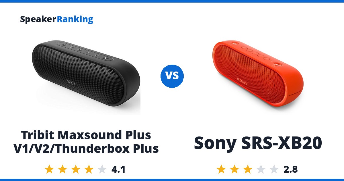 Tribit Maxsound Plus V1/V2/Thunderbox Plus vs Sony SRS-XB20