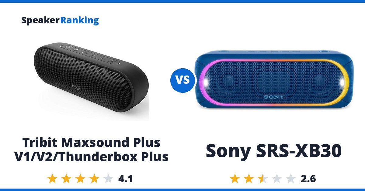 Tribit Maxsound Plus V1/V2/Thunderbox Plus vs Sony SRS-XB30
