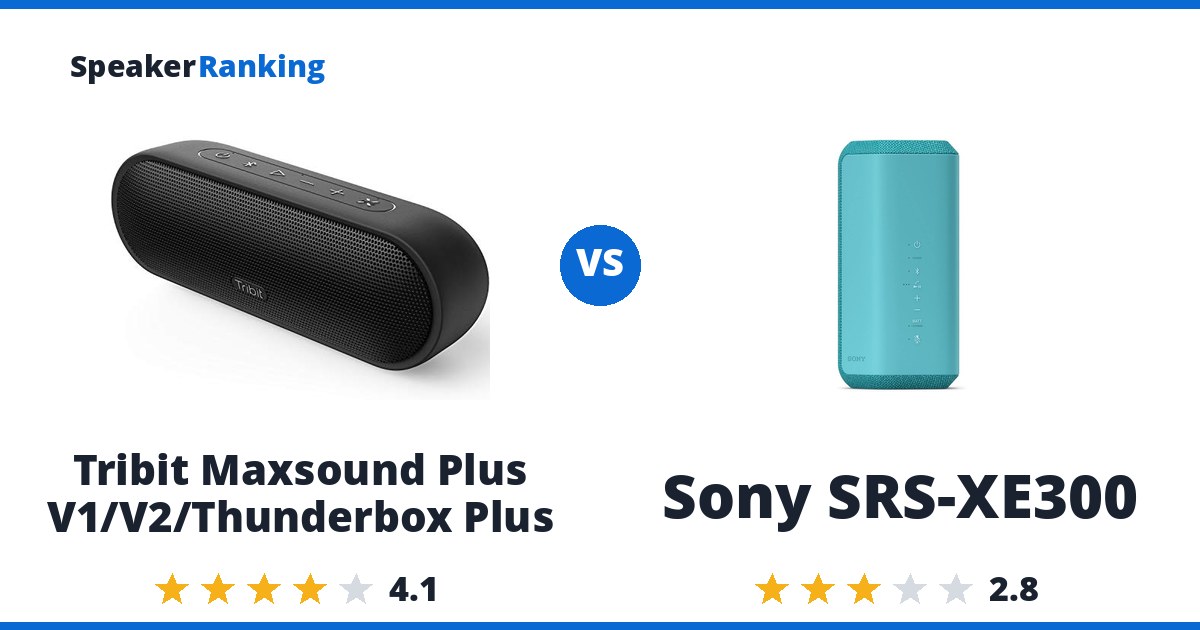 Tribit Maxsound Plus V1/V2/Thunderbox Plus vs Sony SRS-XE300