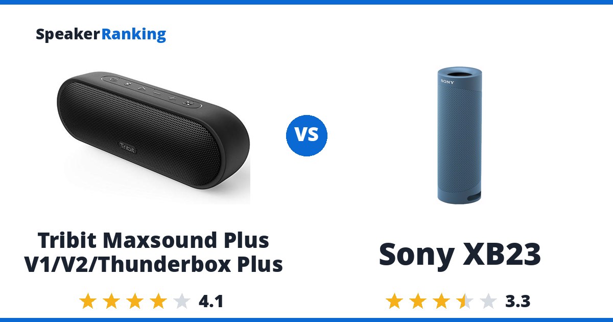 Tribit Maxsound Plus V1/V2/Thunderbox Plus vs Sony XB23