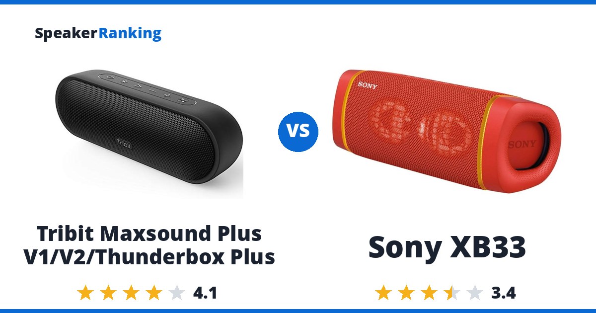 Tribit Maxsound Plus V1/V2/Thunderbox Plus vs Sony XB33