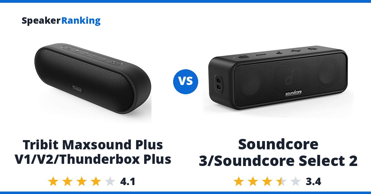 Tribit Maxsound Plus V1/V2/Thunderbox Plus vs Soundcore 3/Soundcore Select 2