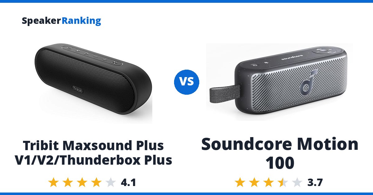 Tribit Maxsound Plus V1/V2/Thunderbox Plus vs Soundcore Motion 100