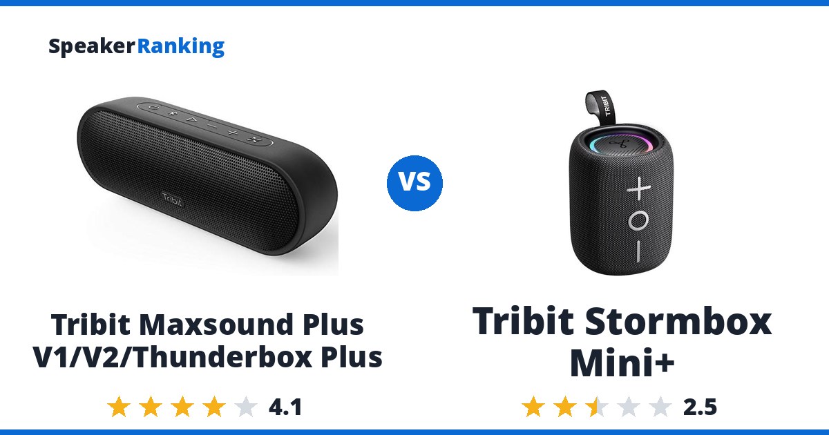 Tribit Maxsound Plus V1/V2/Thunderbox Plus vs Tribit Stormbox Mini+