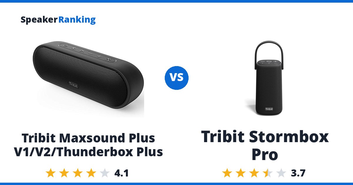 Tribit Maxsound Plus V1/V2/Thunderbox Plus vs Tribit Stormbox Pro
