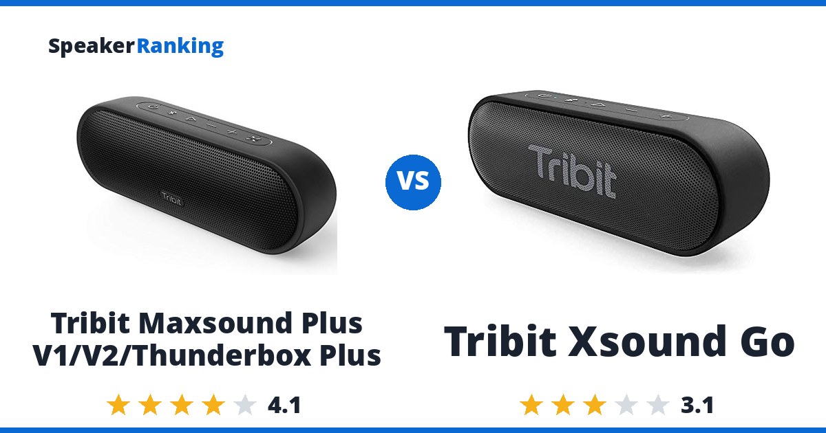 Tribit Maxsound Plus V1/V2/Thunderbox Plus vs Tribit Xsound Go