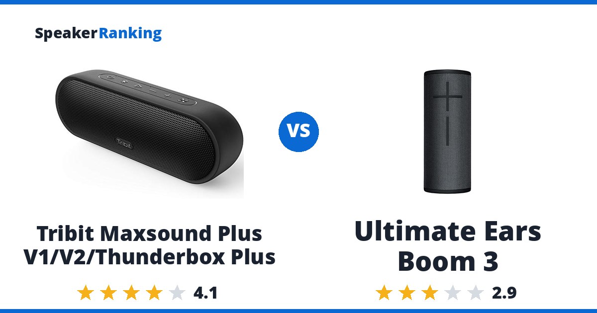 Tribit Maxsound Plus V1/V2/Thunderbox Plus vs Ultimate Ears Boom 3