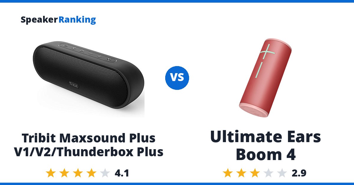 Tribit Maxsound Plus V1/V2/Thunderbox Plus vs Ultimate Ears Boom 4