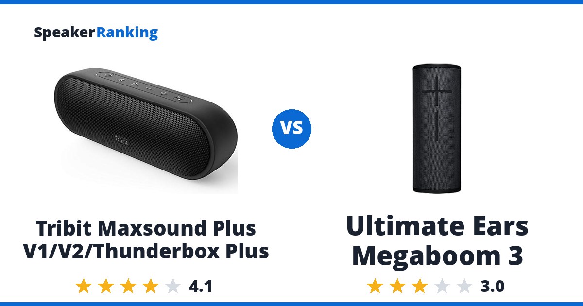 Tribit Maxsound Plus V1/V2/Thunderbox Plus vs Ultimate Ears Megaboom 3