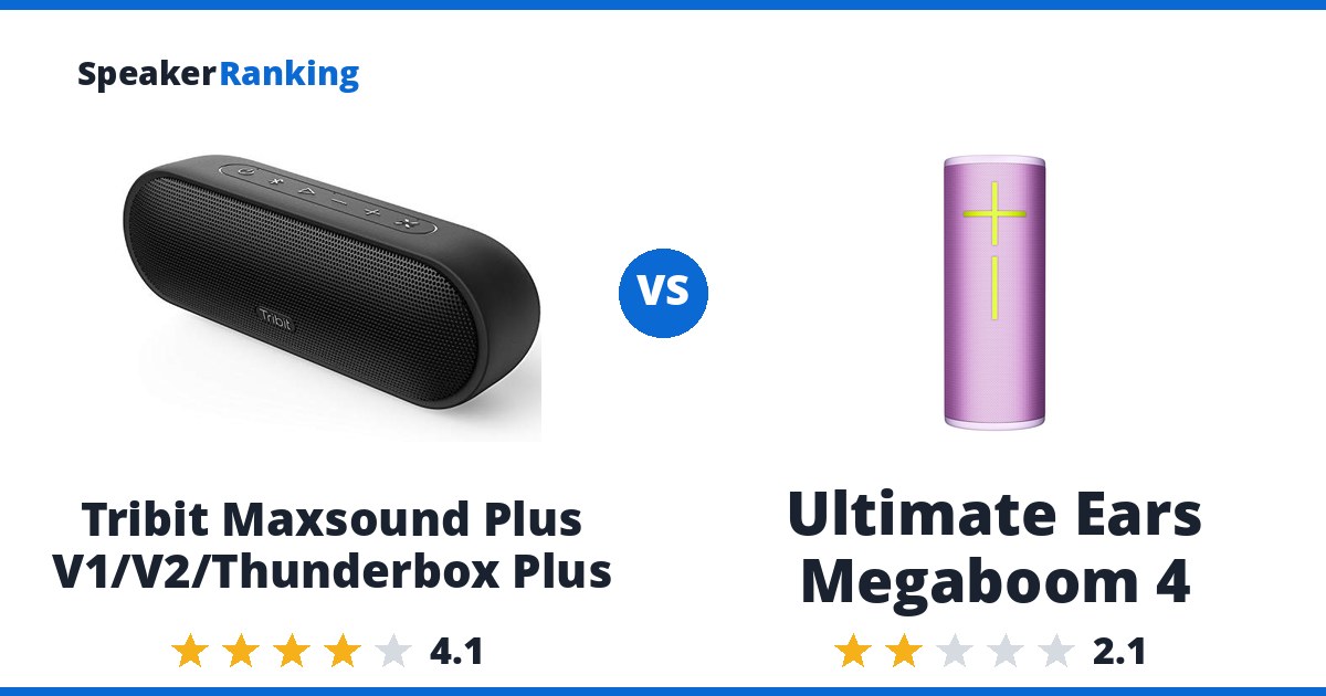 Tribit Maxsound Plus V1/V2/Thunderbox Plus vs Ultimate Ears Megaboom 4