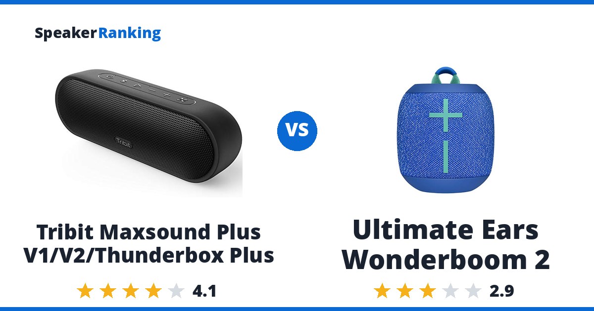 Tribit Maxsound Plus V1/V2/Thunderbox Plus vs Ultimate Ears Wonderboom 2