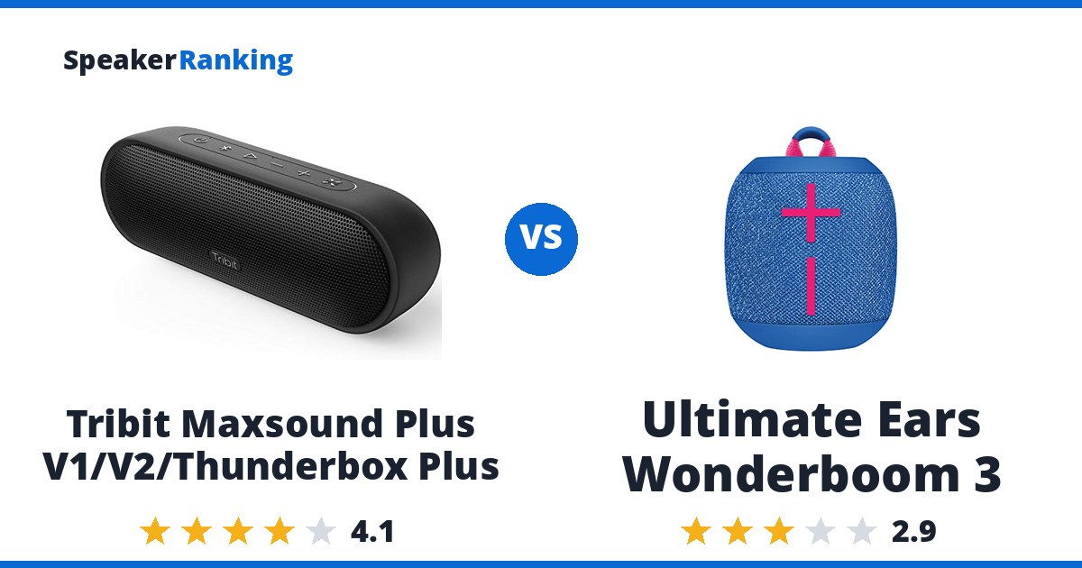 Tribit Maxsound Plus V1/V2/Thunderbox Plus vs Ultimate Ears Wonderboom 3