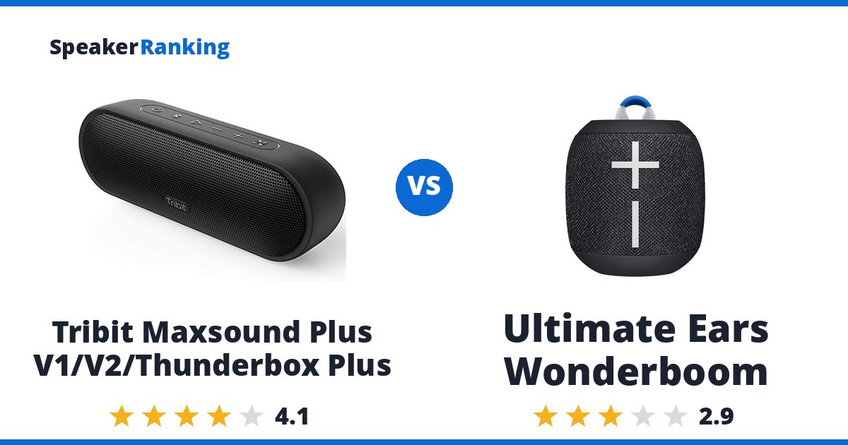 Tribit Maxsound Plus V1/V2/Thunderbox Plus vs Ultimate Ears Wonderboom