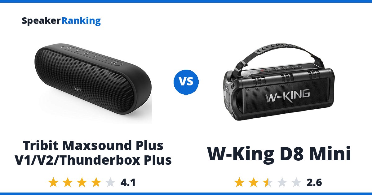 Tribit Maxsound Plus V1/V2/Thunderbox Plus vs W-King D8 Mini