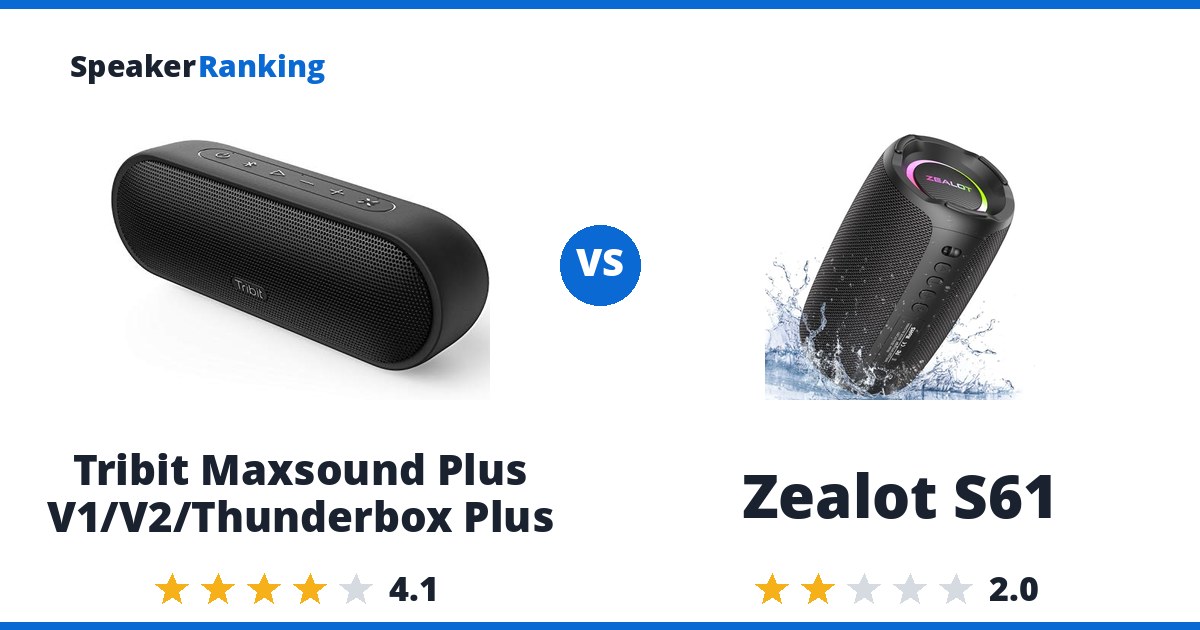 Tribit Maxsound Plus V1/V2/Thunderbox Plus vs Zealot S61