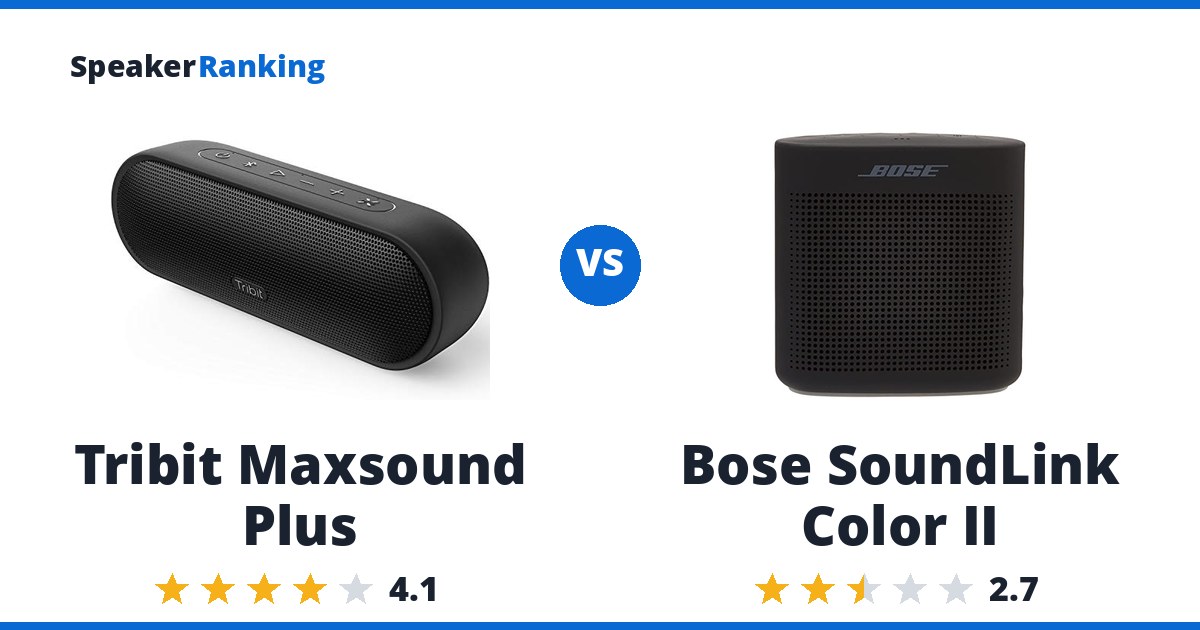 Tribit Maxsound Plus vs Bose SoundLink Color II