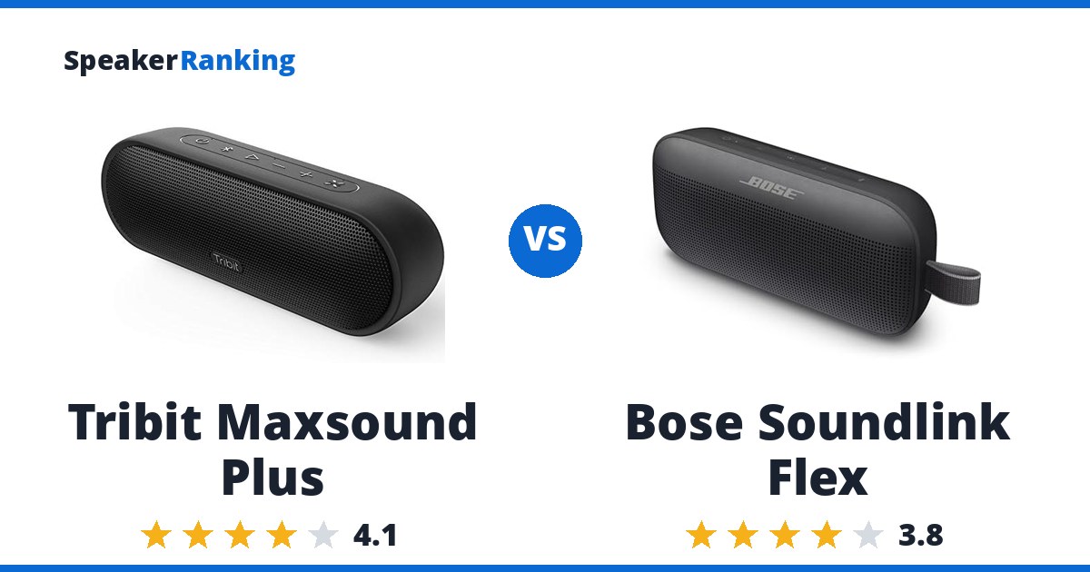 Tribit Maxsound Plus vs Bose Soundlink Flex