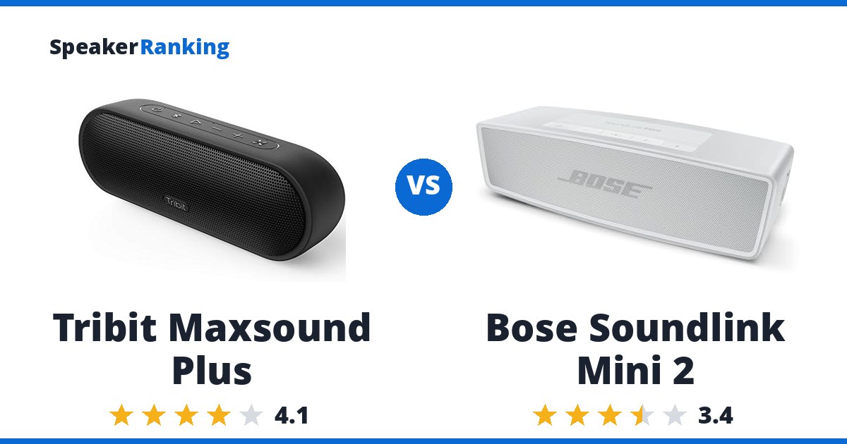 Tribit Maxsound Plus vs Bose Soundlink Mini 2