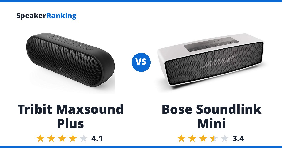 Tribit Maxsound Plus vs Bose Soundlink Mini