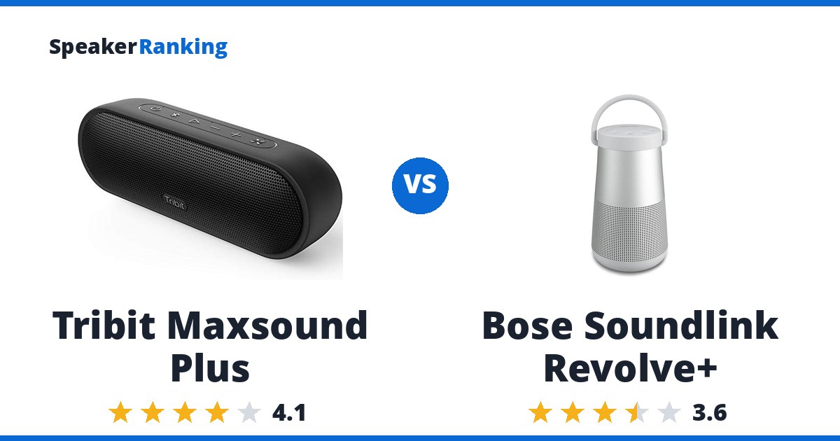 Tribit Maxsound Plus vs Bose Soundlink Revolve+