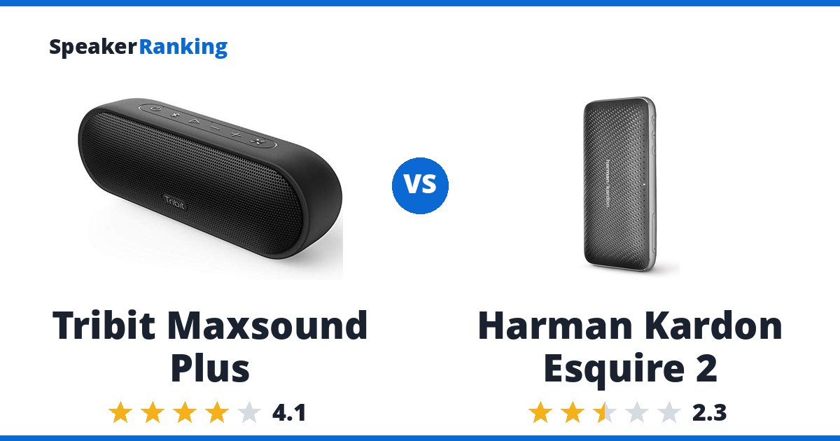 Tribit Maxsound Plus vs Harman Kardon Esquire 2