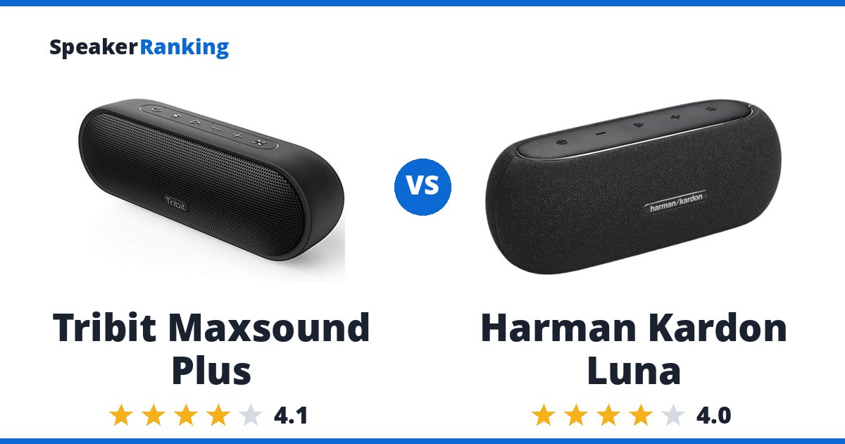 Tribit Maxsound Plus vs Harman Kardon Luna
