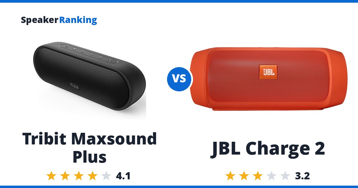 Tribit Maxsound Plus vs JBL Charge 2