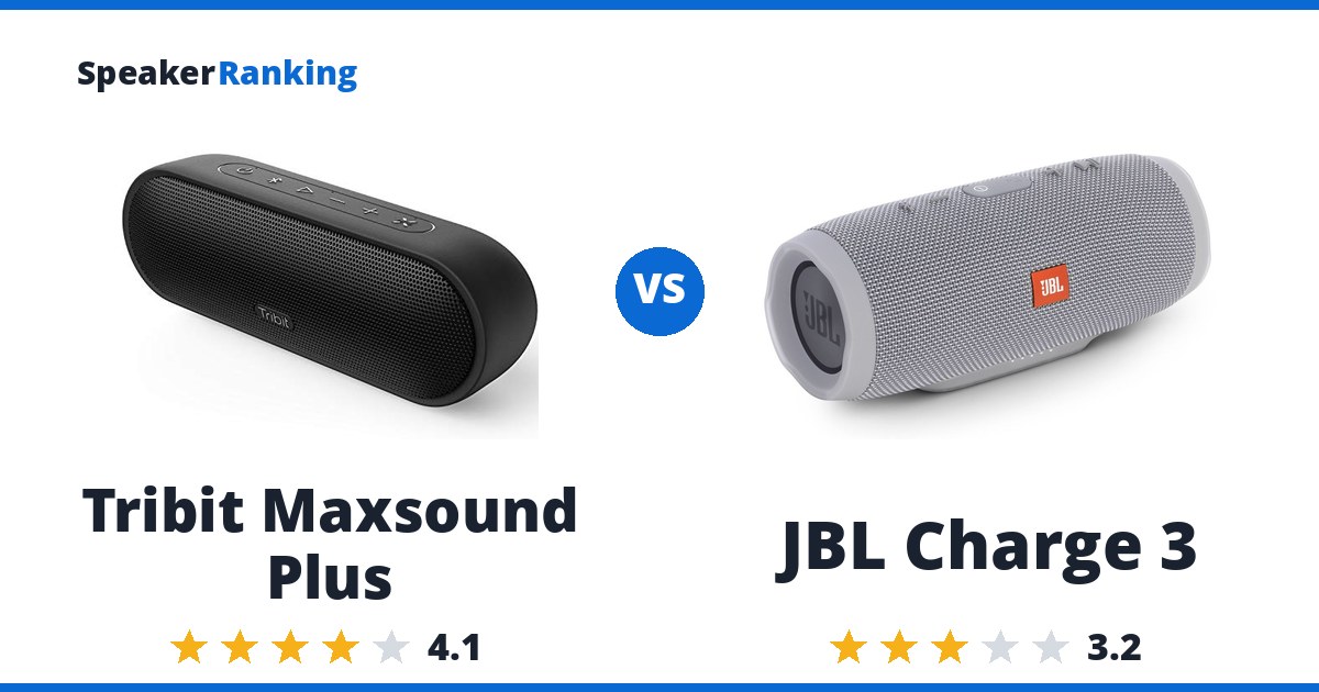 Tribit Maxsound Plus vs JBL Charge 3
