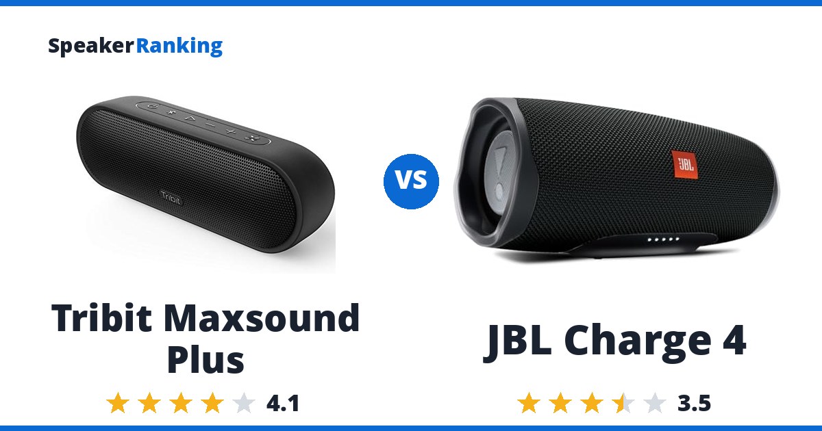 Tribit Maxsound Plus vs JBL Charge 4
